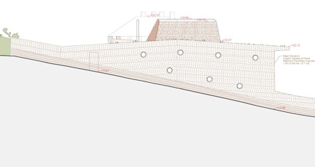 Wadebridge, Cornwall, Responsive Home site before development